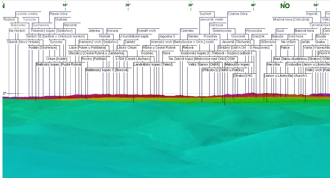 Vygenerované panorama výhledu z věže na vrcholu, kliknutím na obrázek se Vám otevře celé v rozsahu 360 stupňů